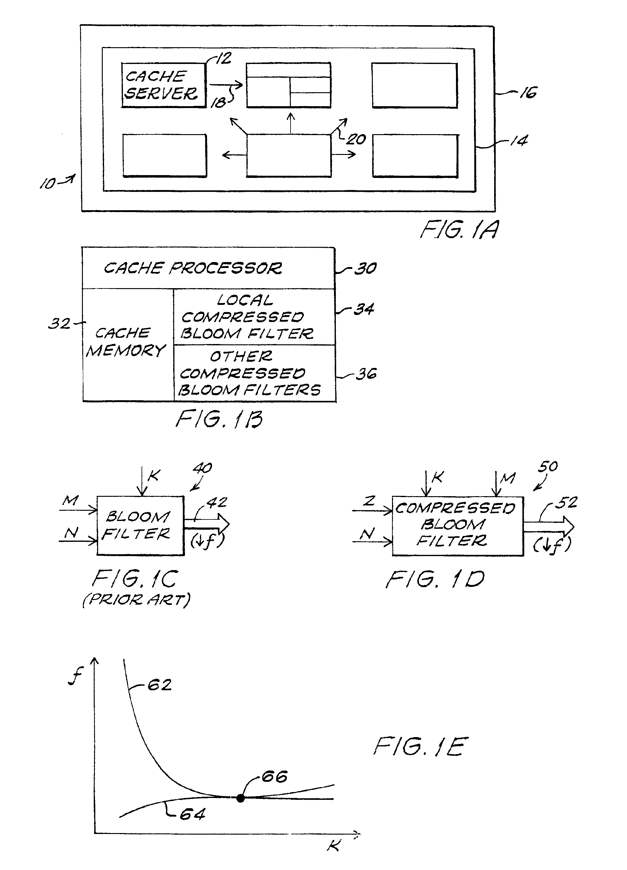 Distributed, compressed Bloom filter Web cache server