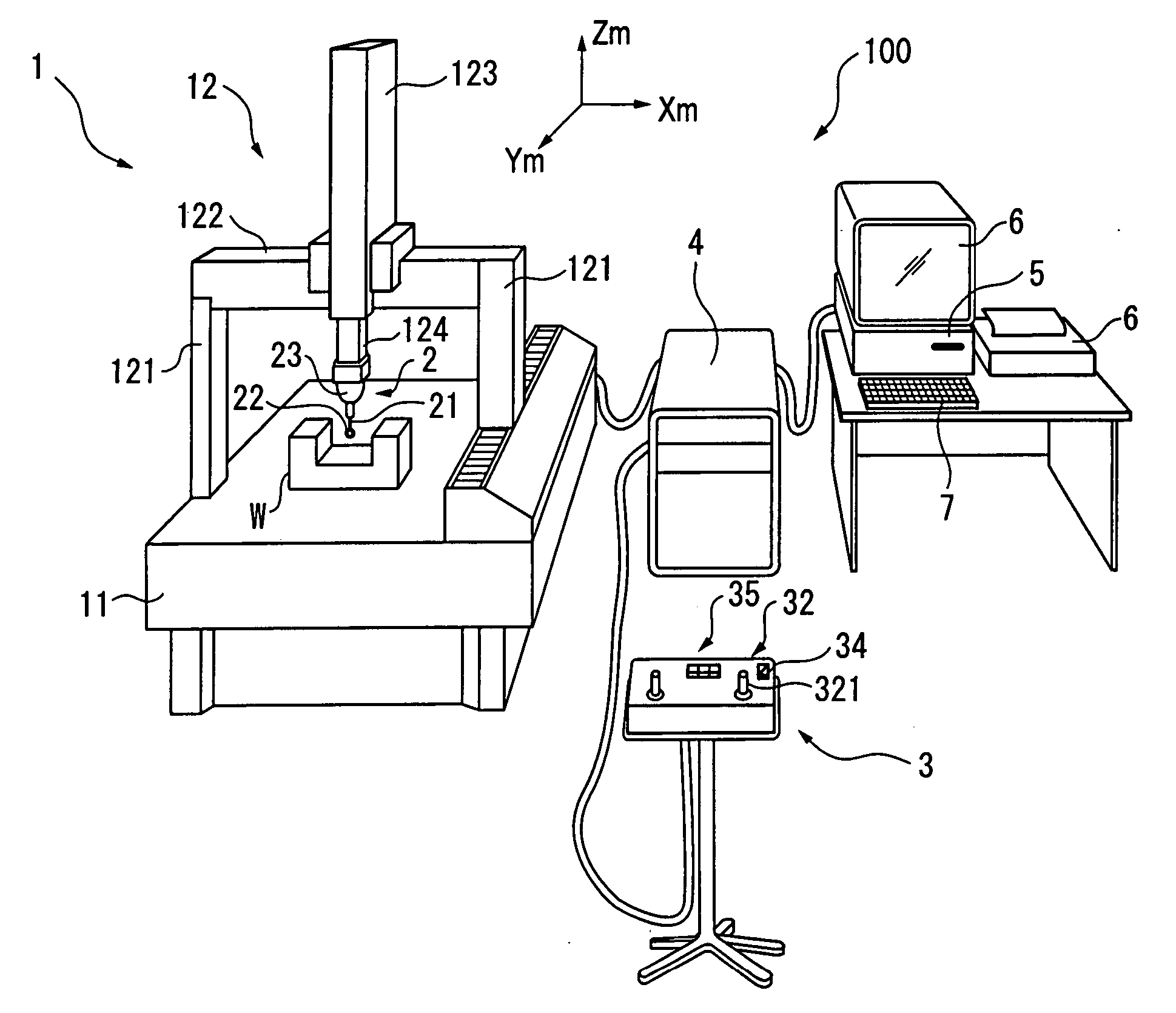 Surface scan measuring device, surface scan measuring method, surface scan measuring program and recording medium