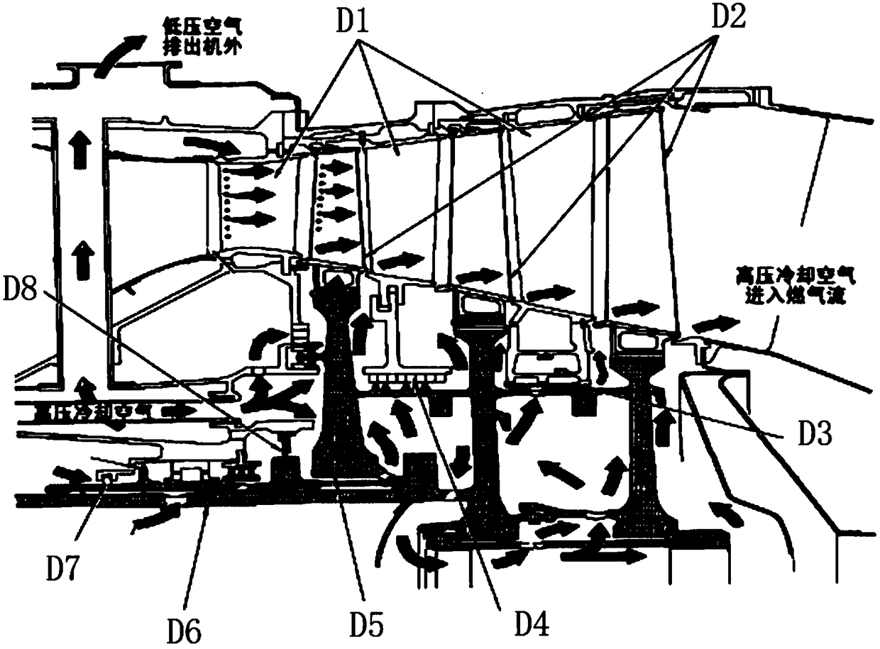 A sealing structure of aero-engine grate tooth with curved windward sharp-angle tooth