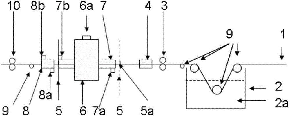 Preparation method of graphene thin film