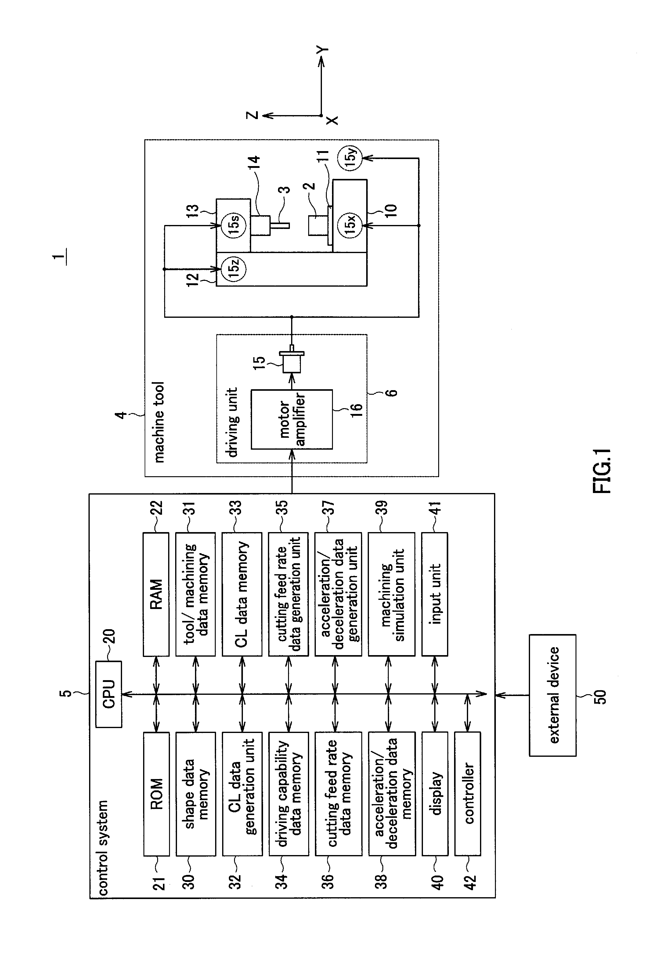 Machine tool control system