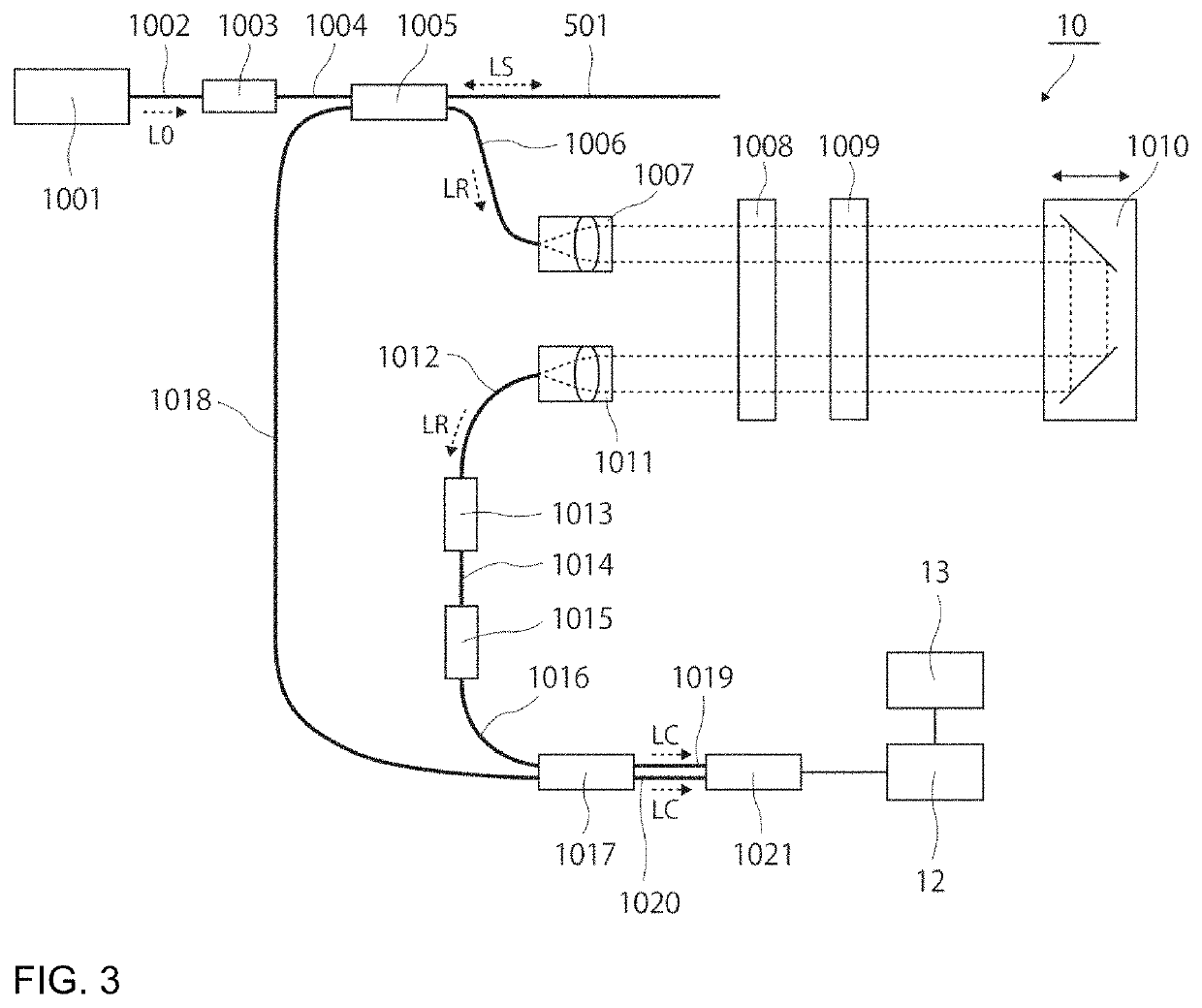 Ophthalmic microscope and functionality enhancement unit