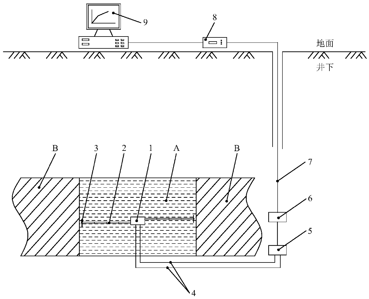 Online monitoring system and method of transverse deformation of filling body