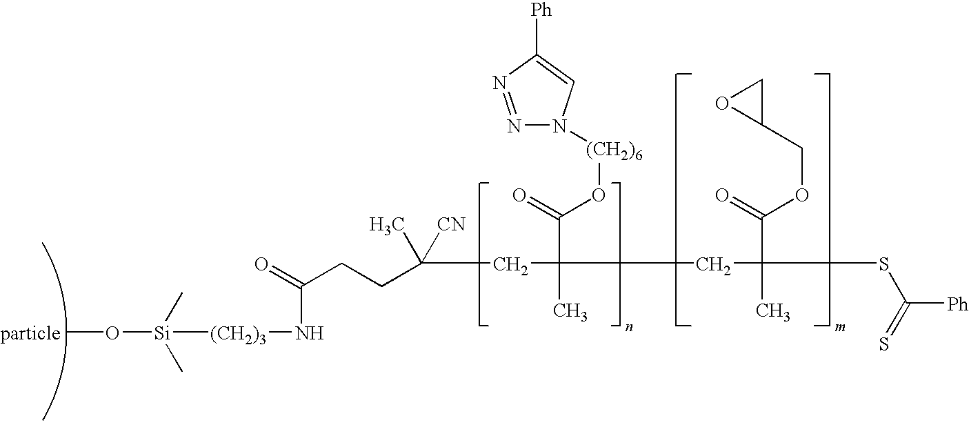 Diblock copolymer modified nanoparticle/polymer composites