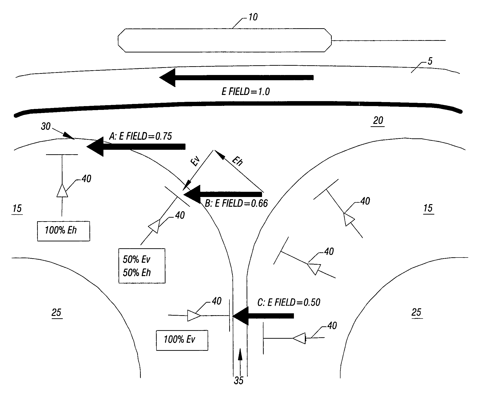 Apparatus and methods for delivery of transcranial magnetic stimulation