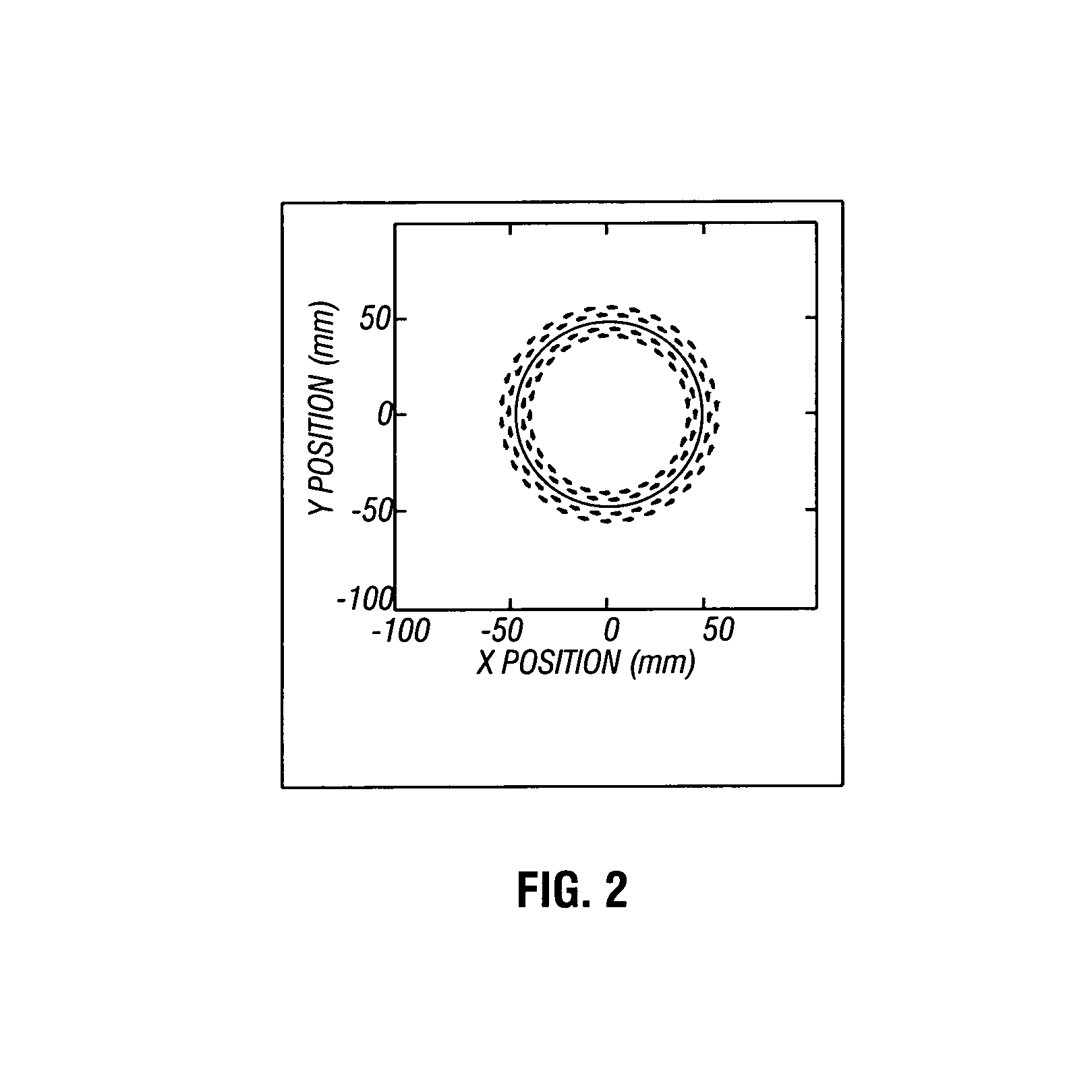 Apparatus and methods for delivery of transcranial magnetic stimulation