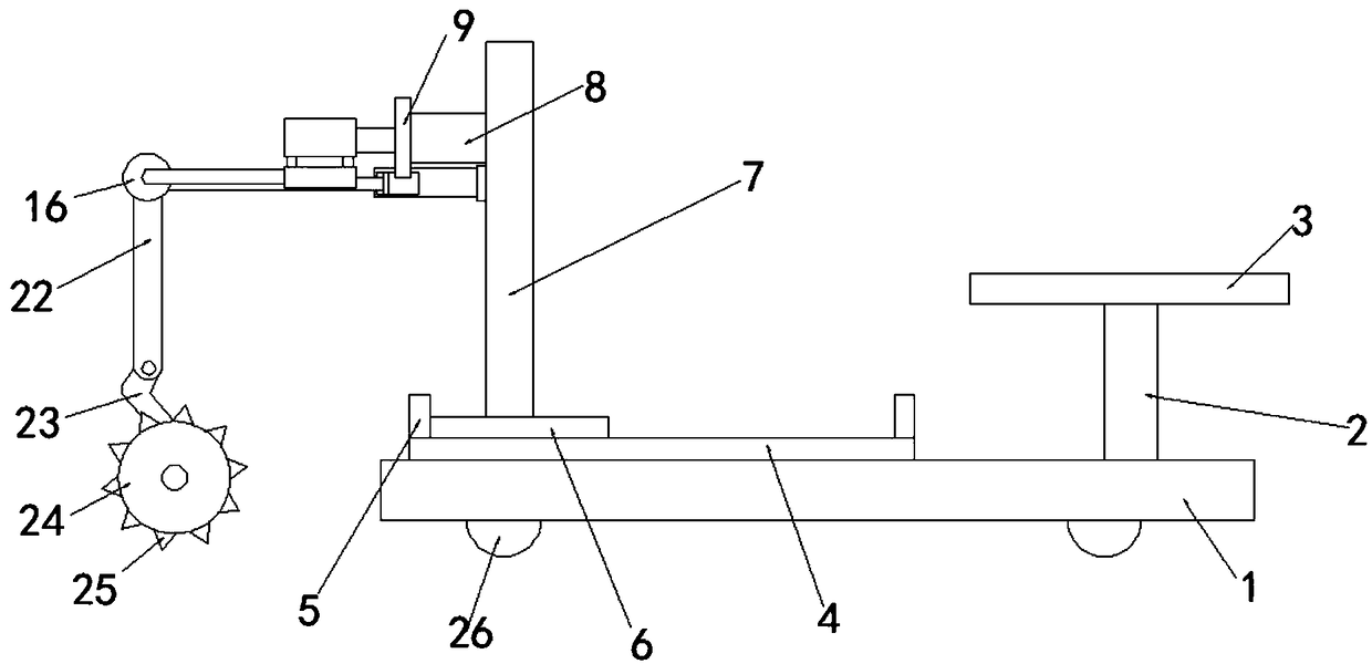 Tilling equipment for agricultural planting