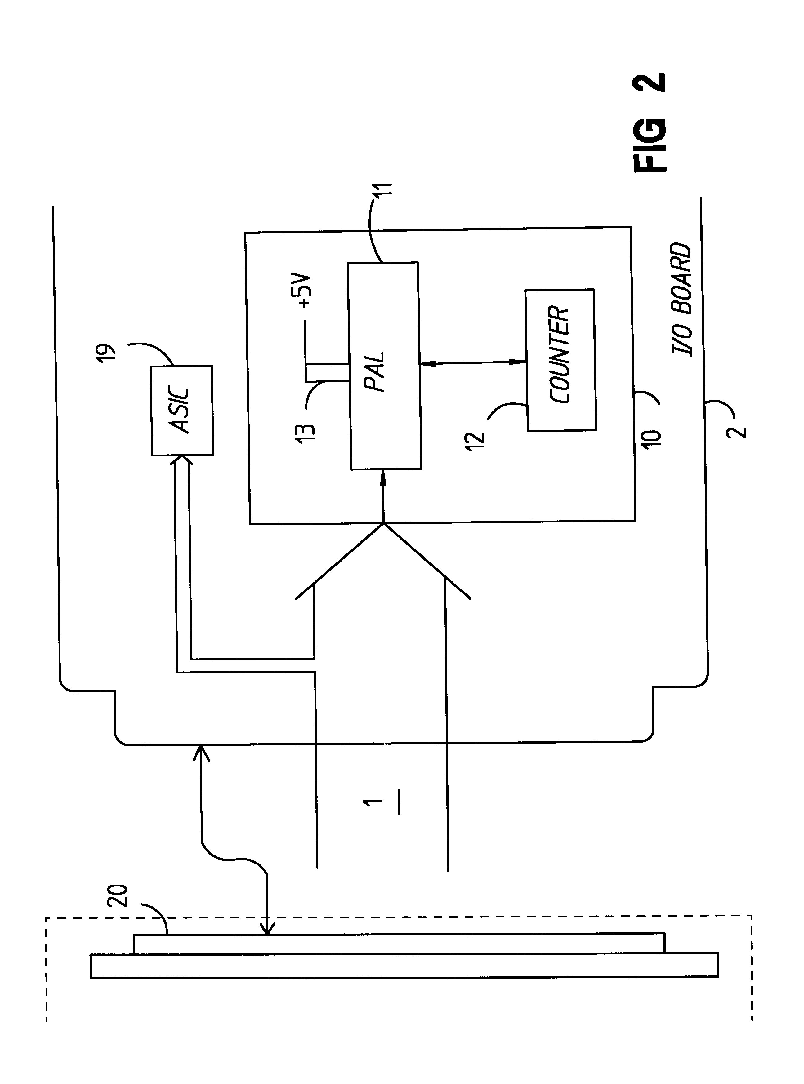 System for configuring and input/output board in a computer