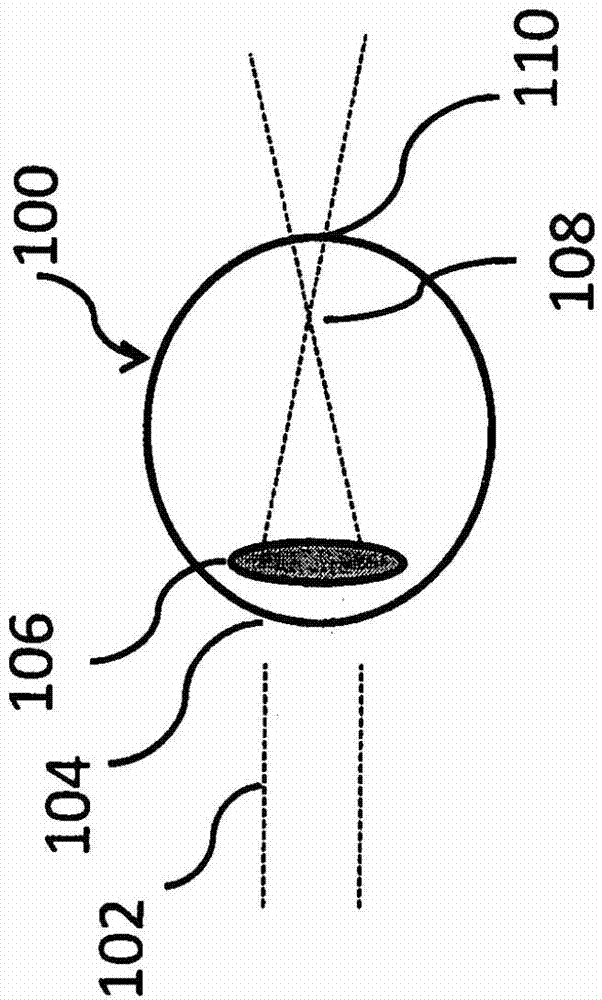 Lenses, devices, methods and systems for refractive error