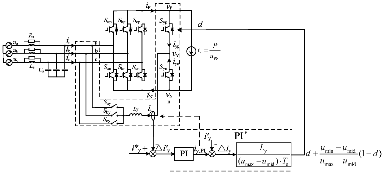 A third harmonic current tracking method in h3imc