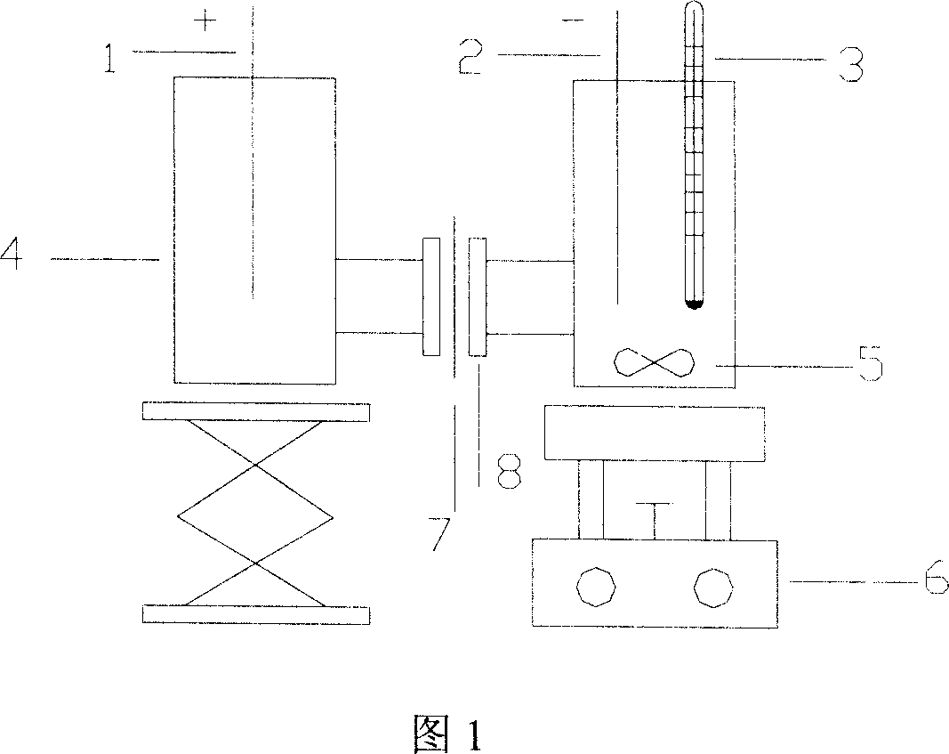 Method for salicylic acid electrolysis for preparing salicyic aldehyde