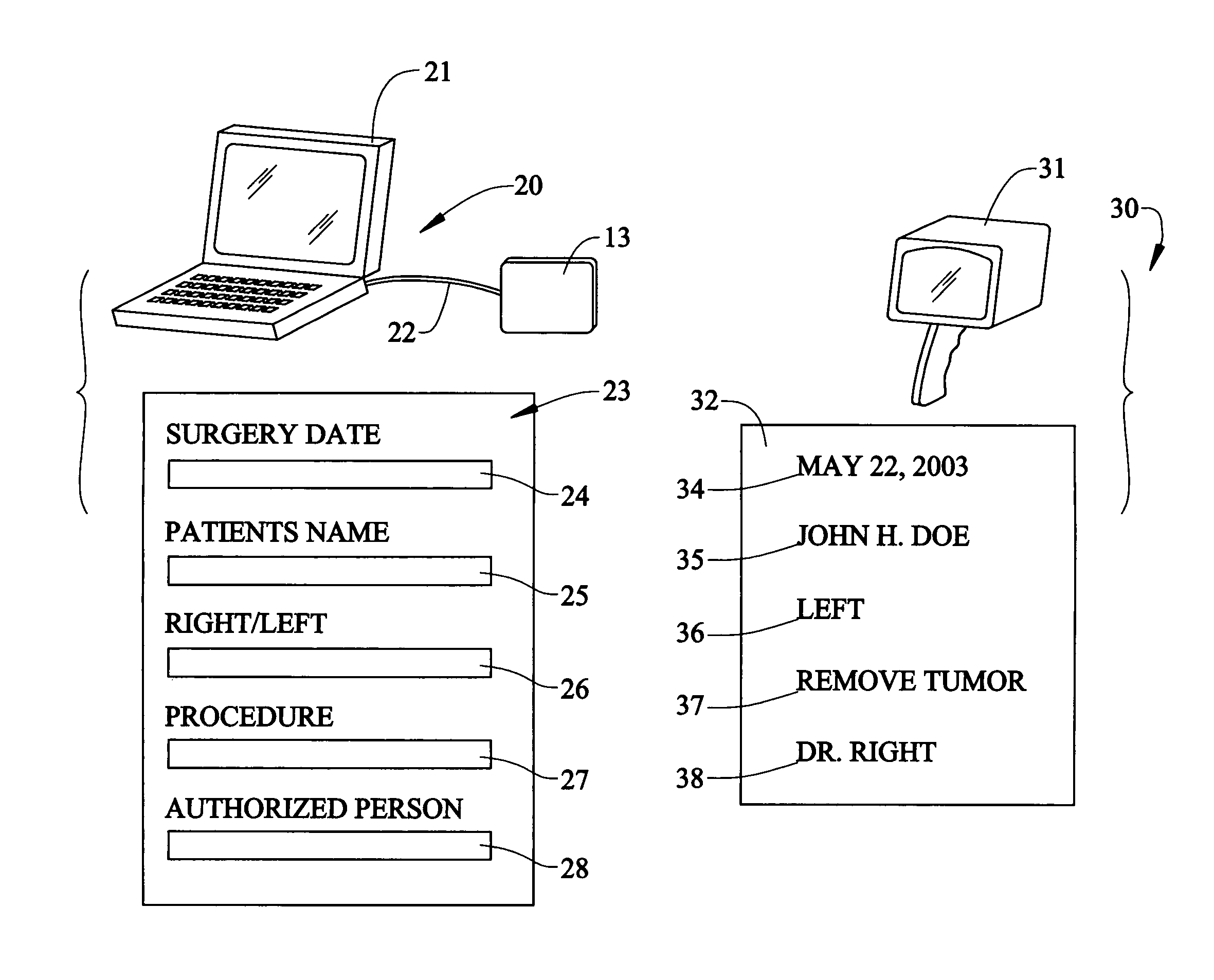 Surgical safety procedure and apparatus