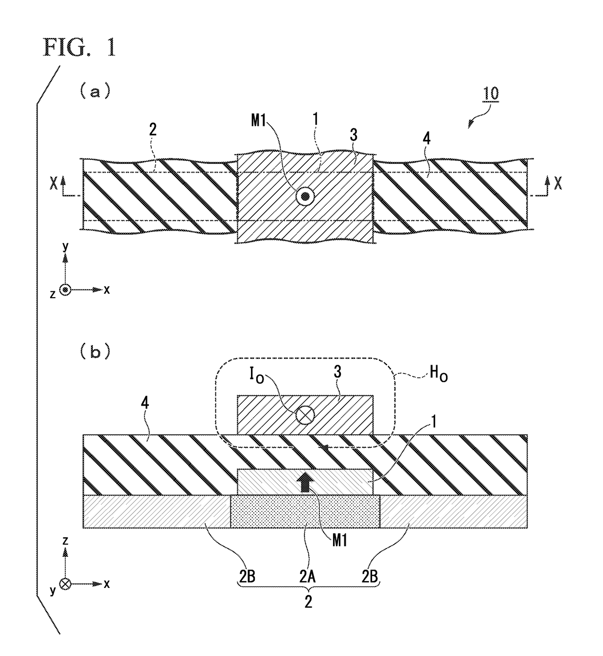 Electric-current-generated magnetic field assist type spin-current-induced magnetization reversal element, magnetoresistance effect element, magnetic memory and high-frequency filter