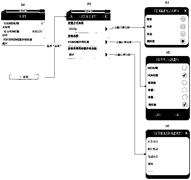 Mobile terminal for invoking programs or functions through user-defined buttons and method thereof