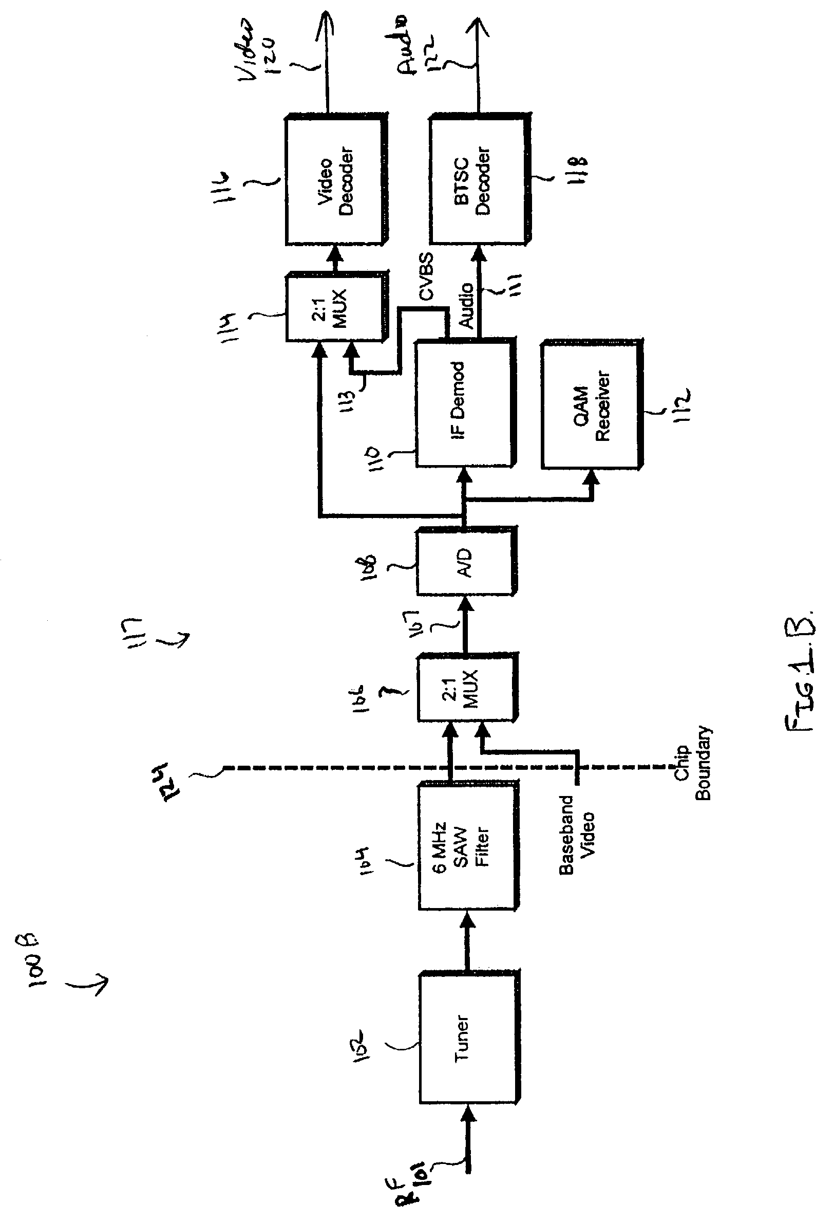 Digital IF demodulator with carrier recovery