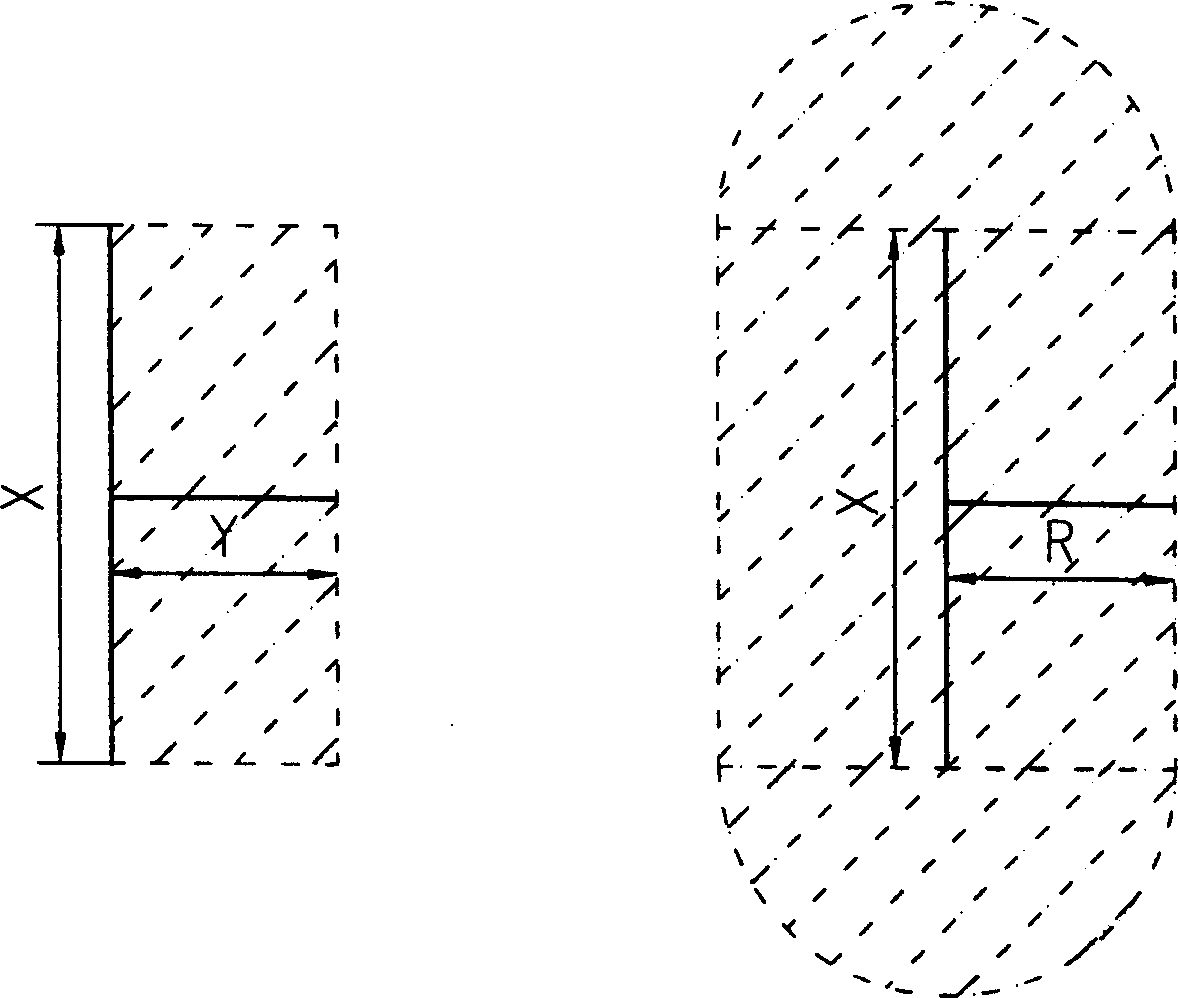 Modular polar coordinate cutting method with variable functions and digital controlled cutting apparatus