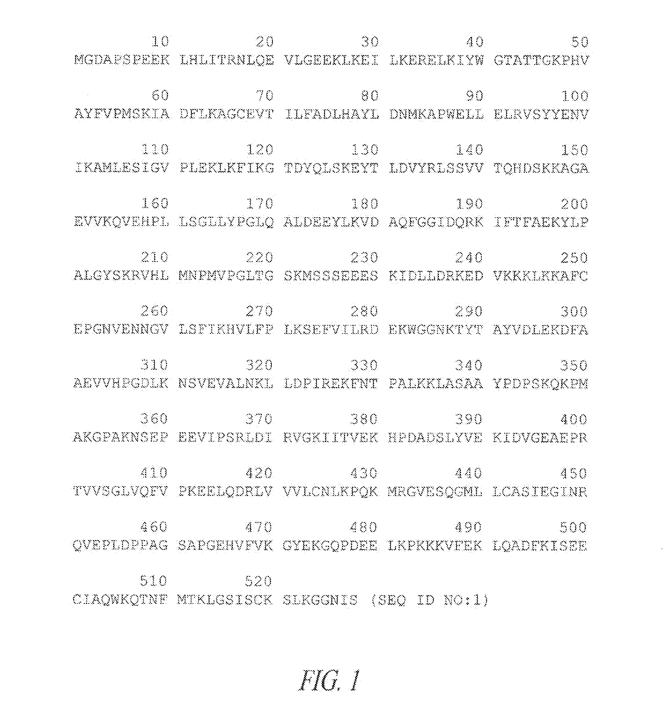 Thrombopoietic activity of tyrosyl-trna synthetase polypeptides