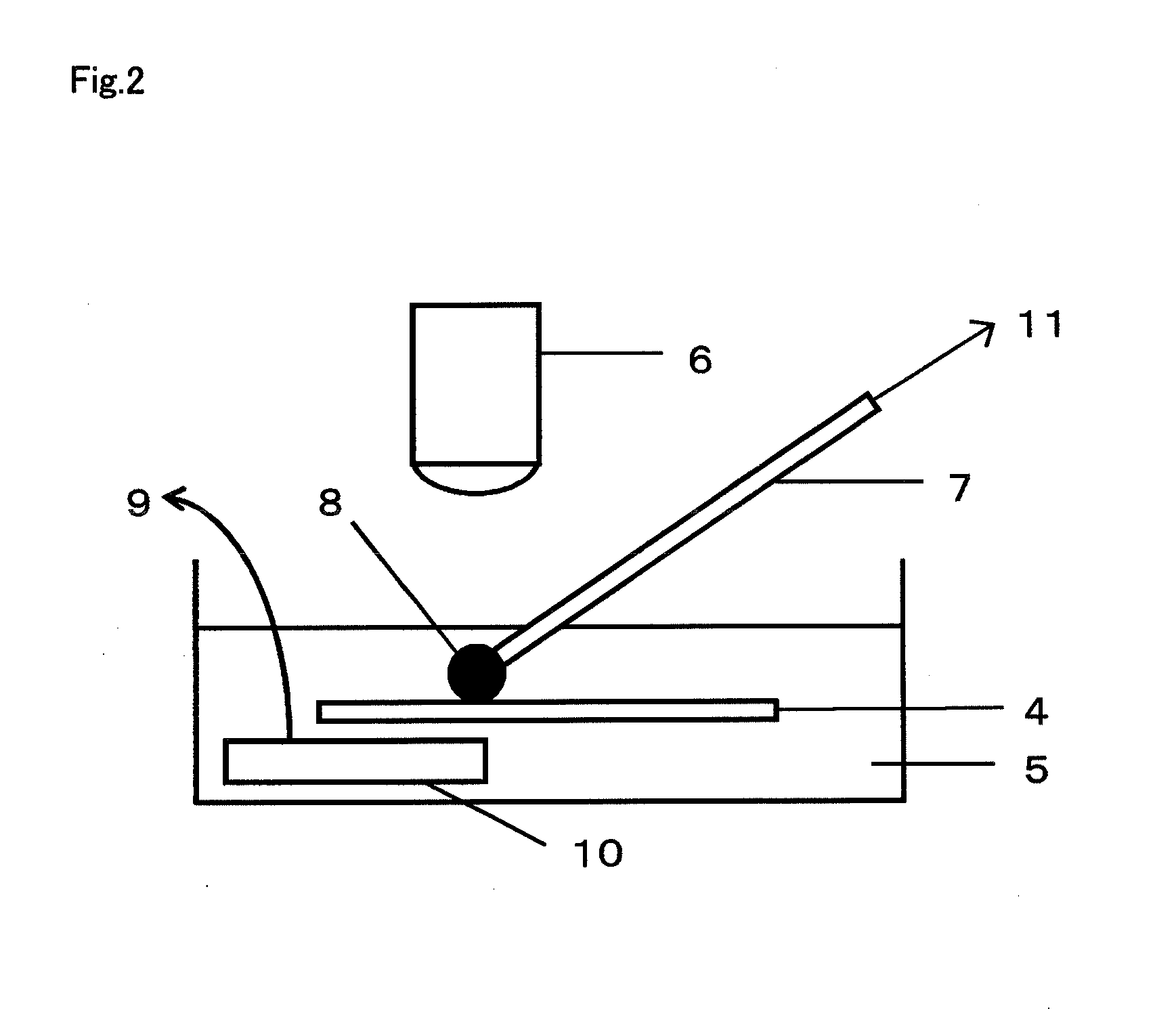 Electrode material, paste for electrodes, and lithium ion battery