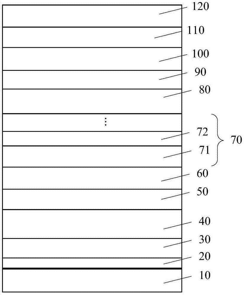 A kind of Gan-based light-emitting diode epitaxial wafer and preparation method thereof