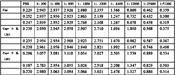 GFP-2 nano oligopeptide collagen and a preparing method and application thereof