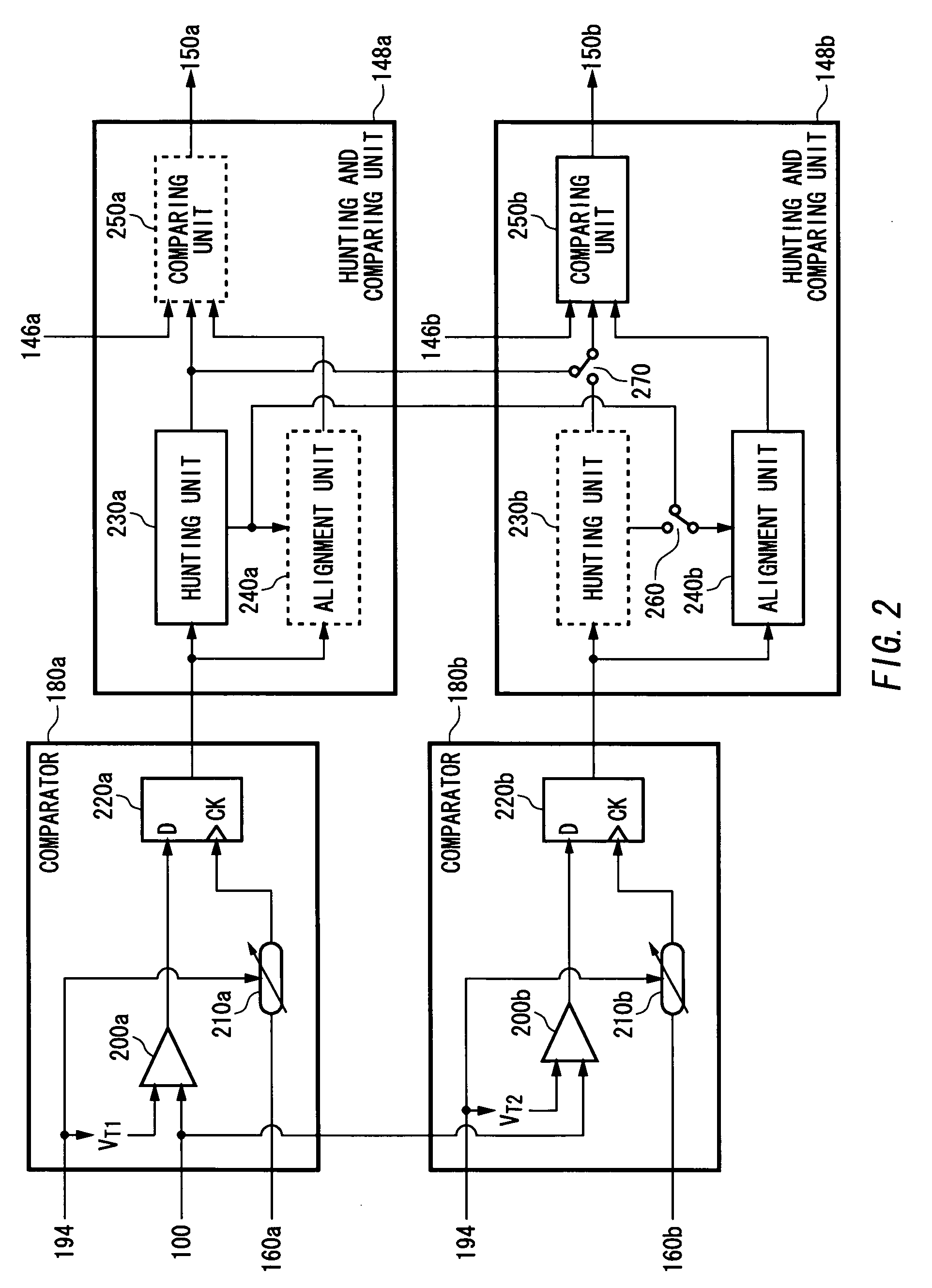 Test apparatus and test method