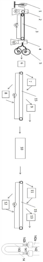 Connector process assembly line and production method thereof