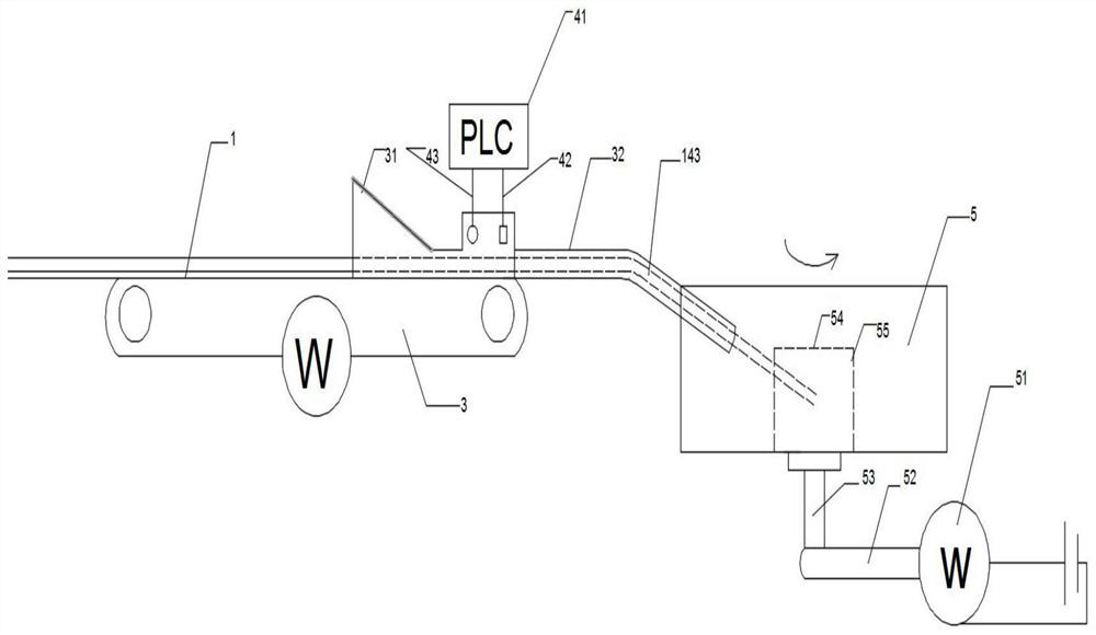 Connector process assembly line and production method thereof