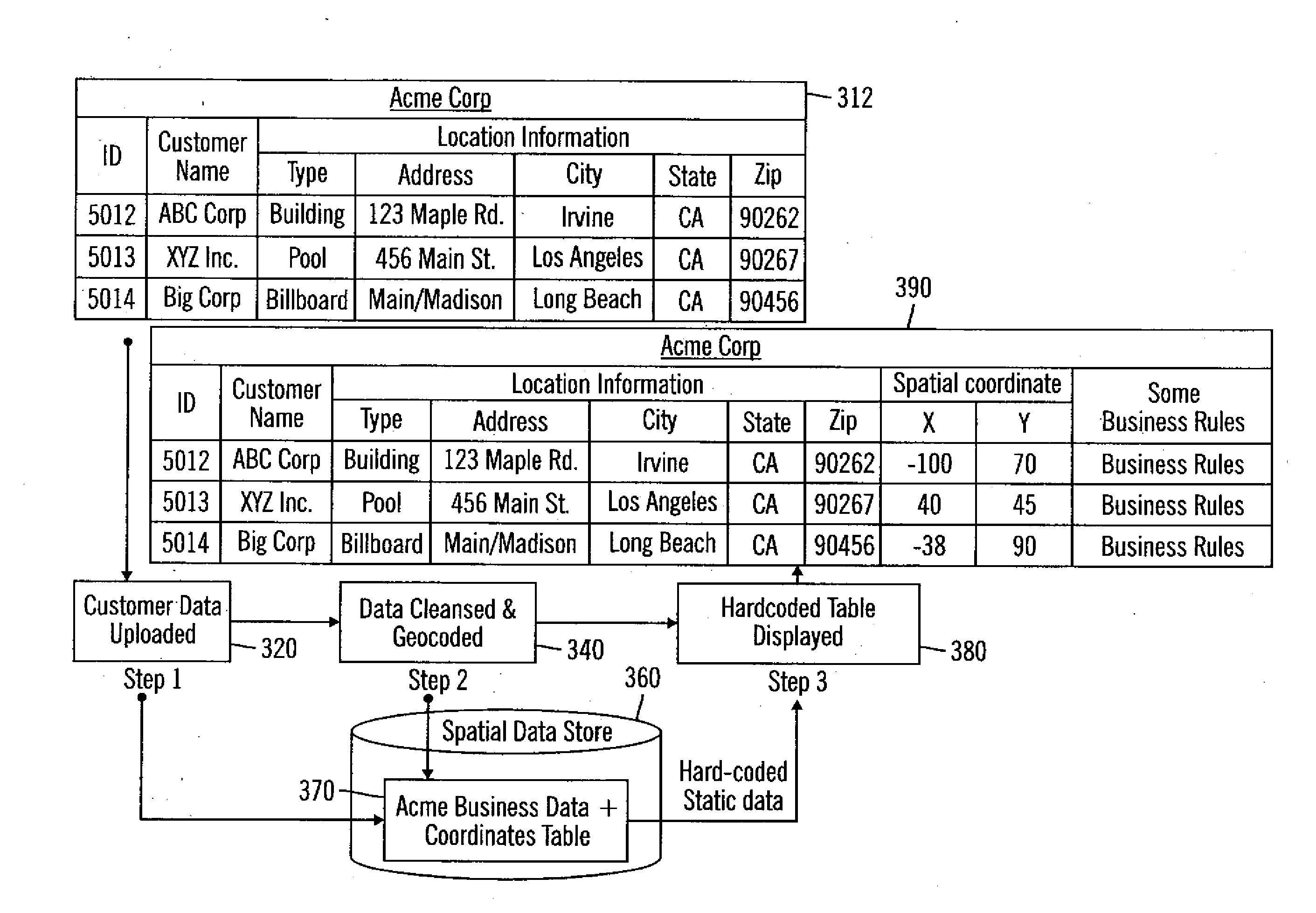 Method, system, and program for an improved enterprise spatial system