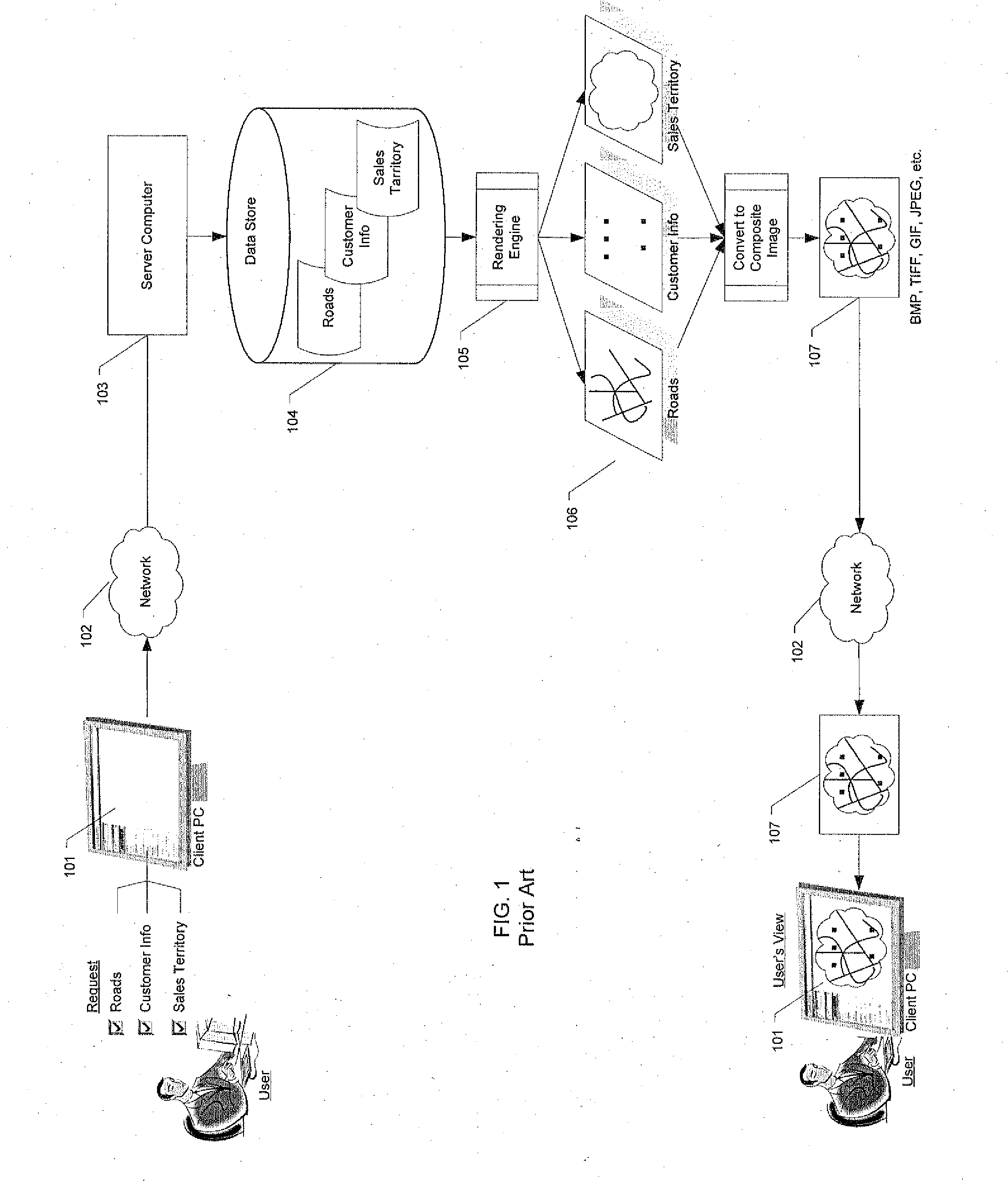 Method, system, and program for an improved enterprise spatial system