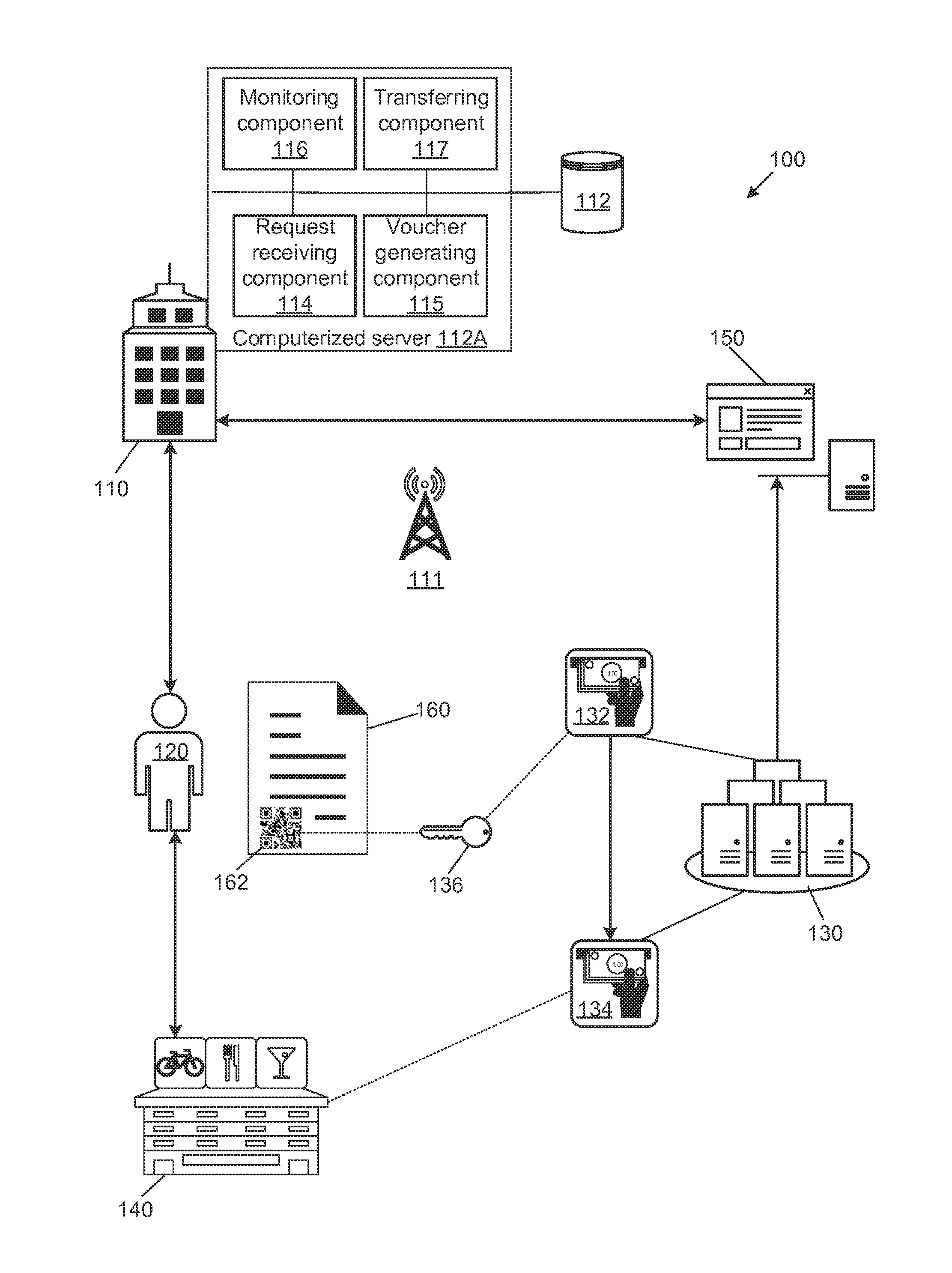 Enabling a User to Transact Using Cryptocurrency