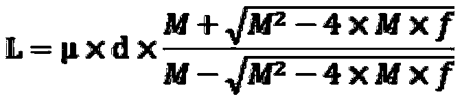 Three-dimensional acquisition device capable of horizontally moving