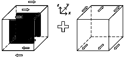 Feature-level medical image fusion method based on 3D (three dimension) shearlet transform