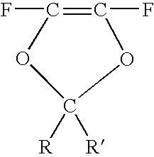 Method for producing stabilized fluoropolymer