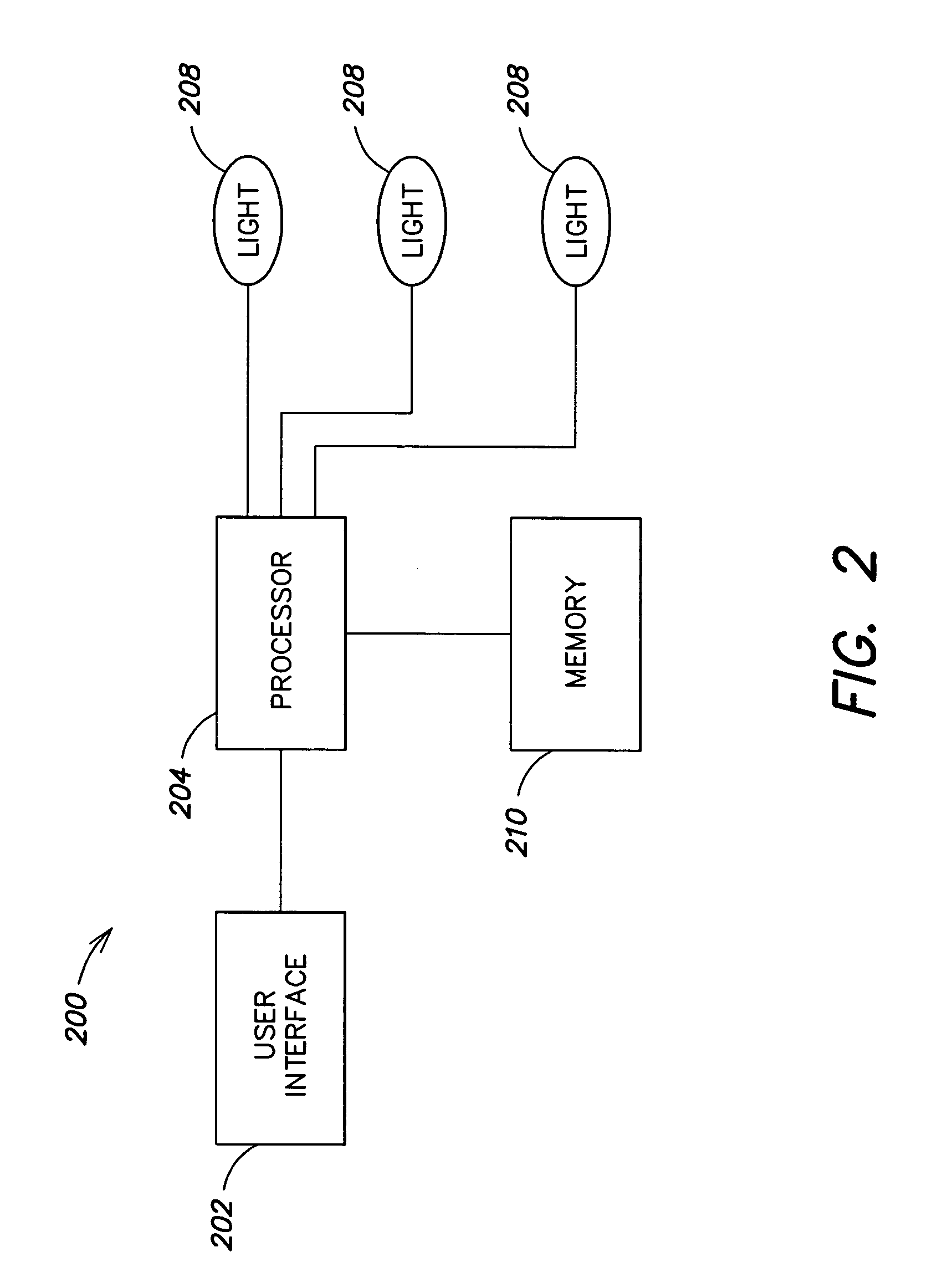 Systems and methods of generating control signals