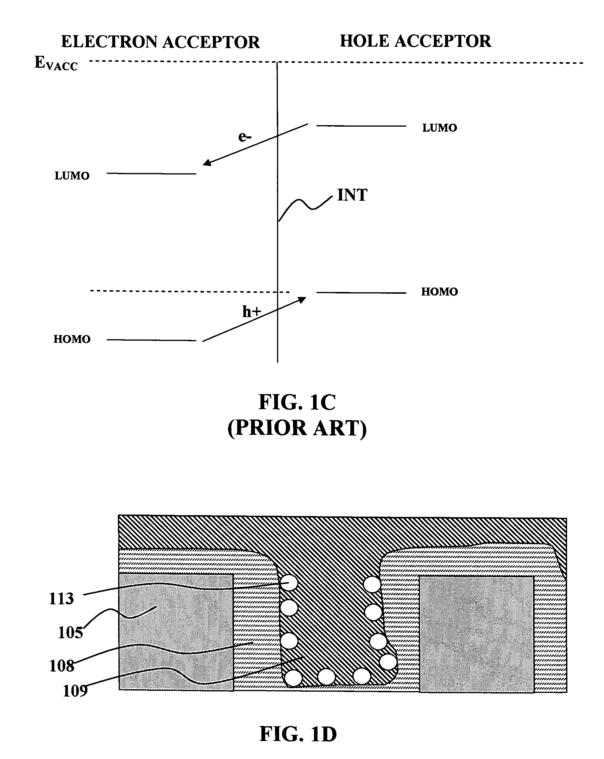 Photovoltaic devices fabricated from insulating nanostructured template