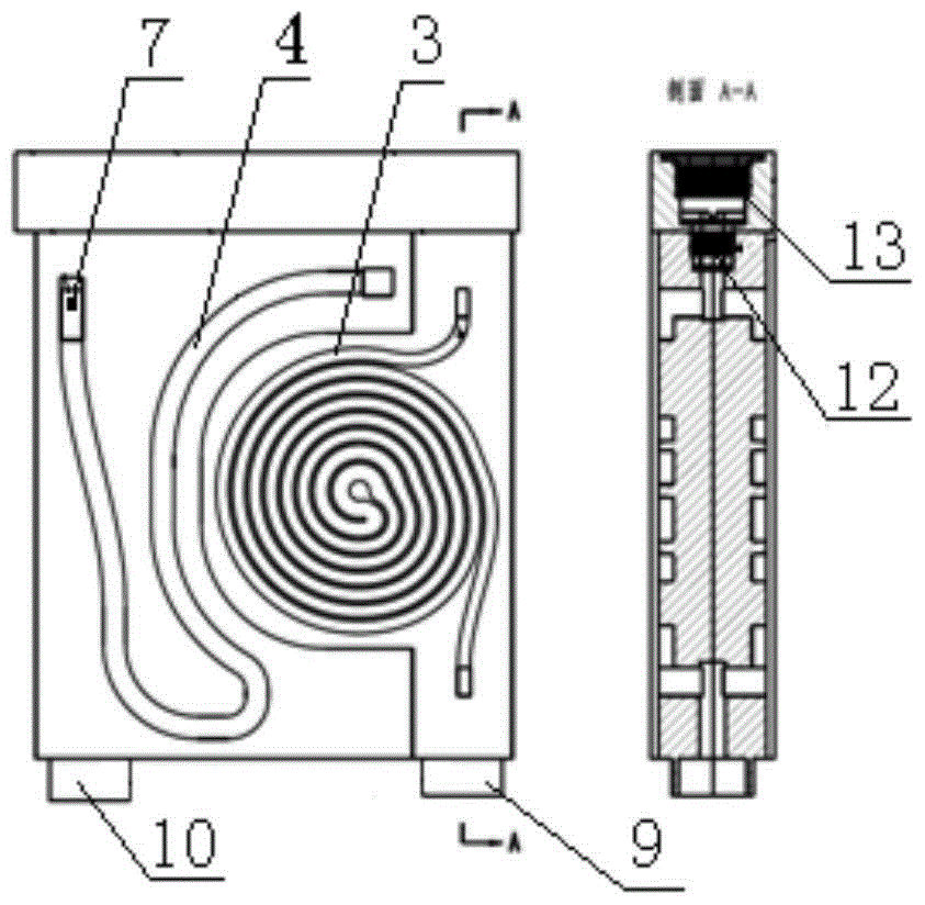 A water cooling device