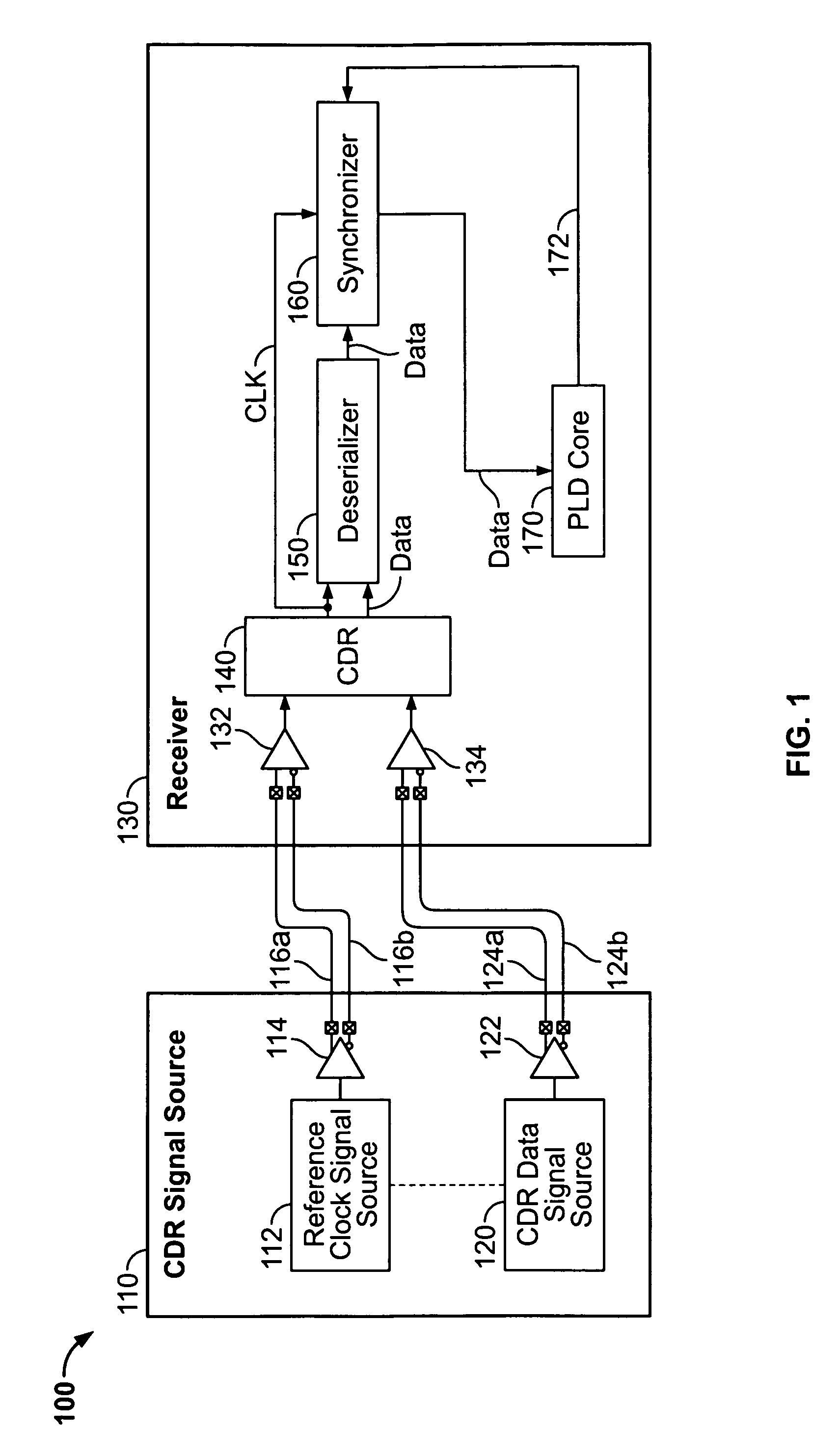 Clock data recovery circuitry and phase locked loop circuitry with dynamically adjustable bandwidths