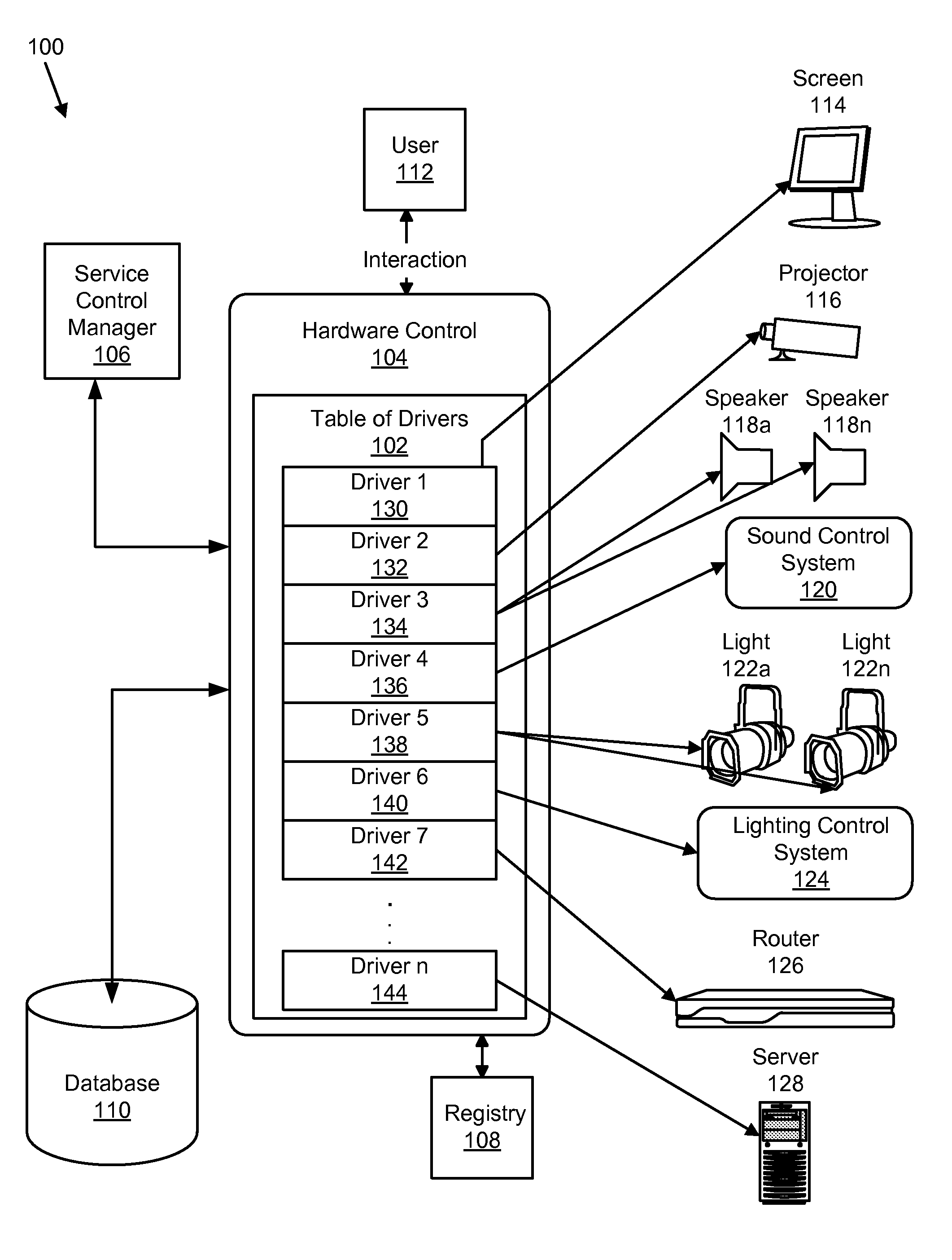 Apparatus, system, and method for coordinating web-based development of drivers & interfacing software used to implement a multi-media teaching system