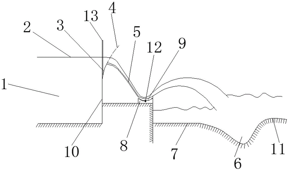 Novel matched variable slope spillway-based flood discharging system