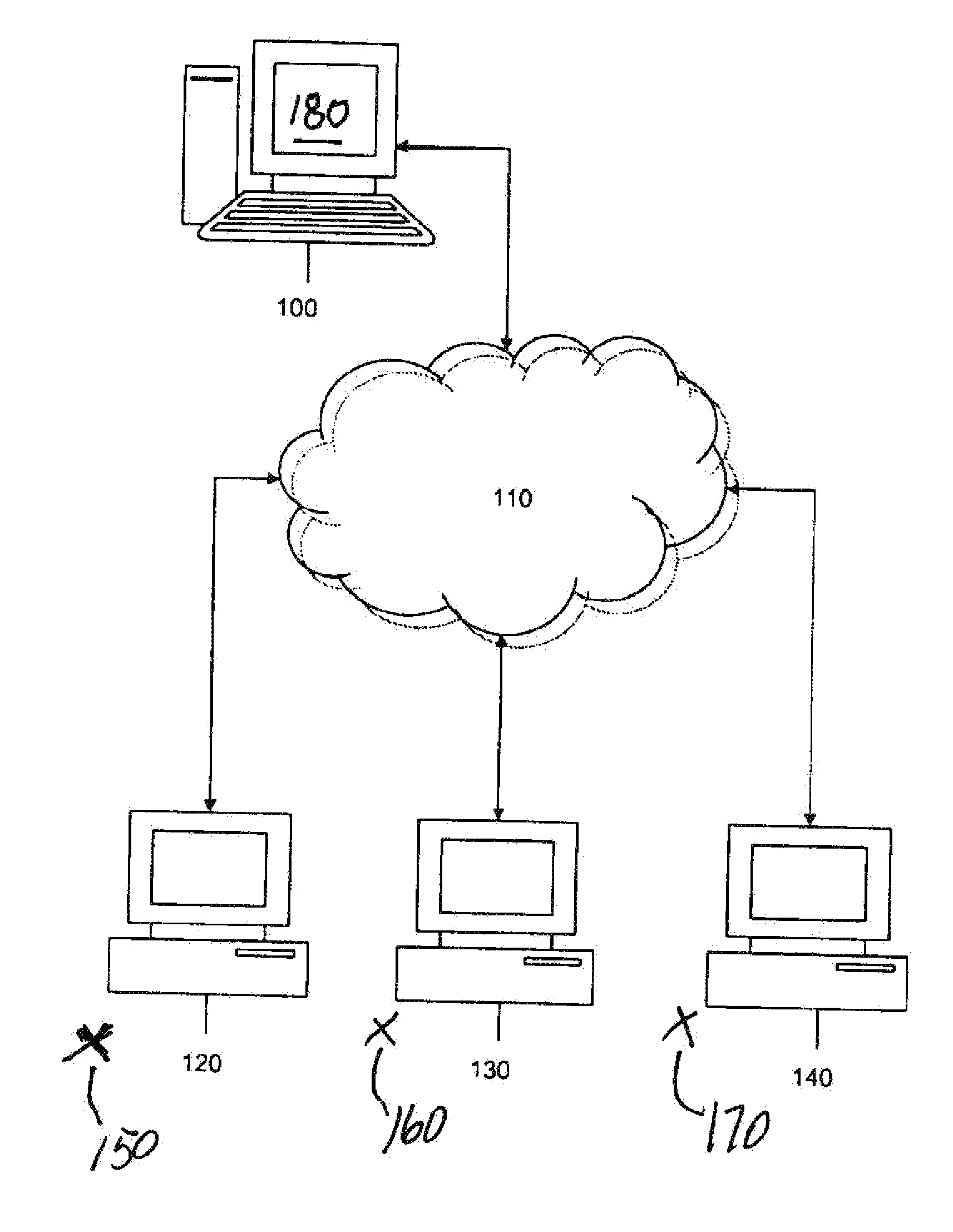 System and Method of Integrating Environmental Awareness into Classroom Lesson Plans