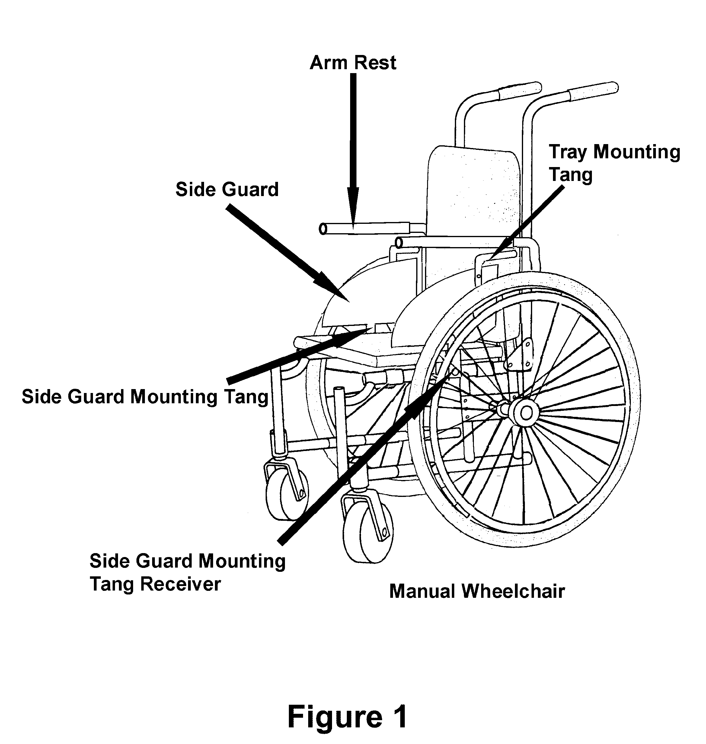 Using Wheelchair Side Guards to form a usable tray