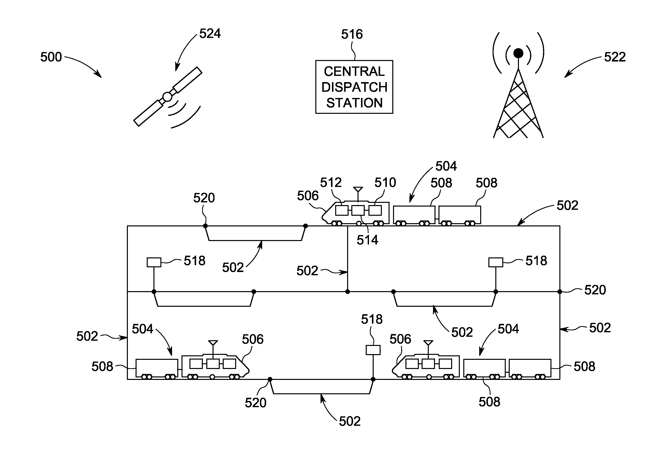 Method and system for software management