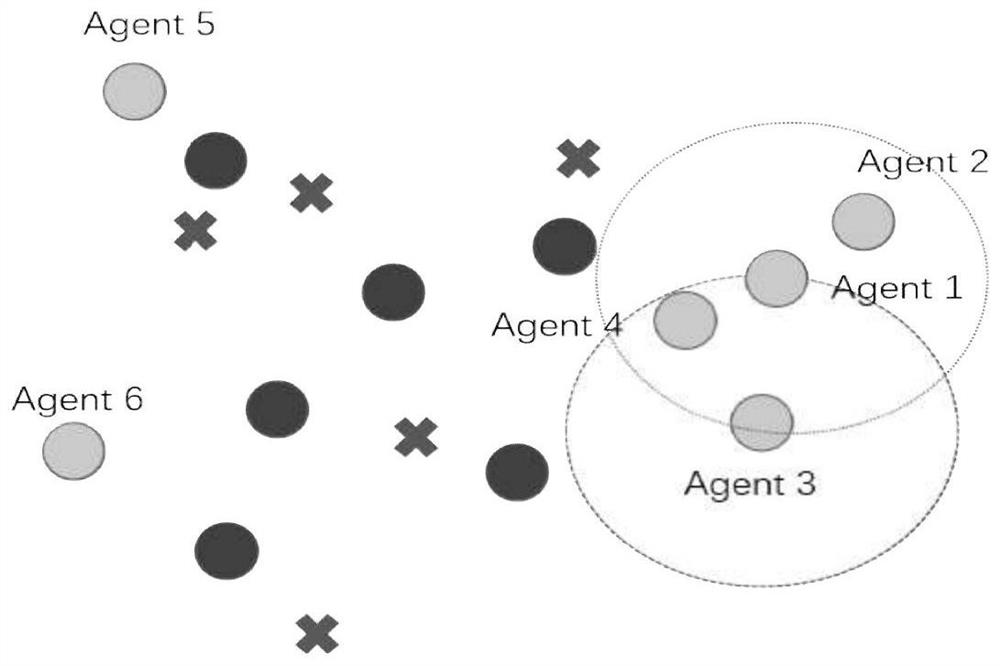 A cargo transportation system based on multi-agent reinforcement learning