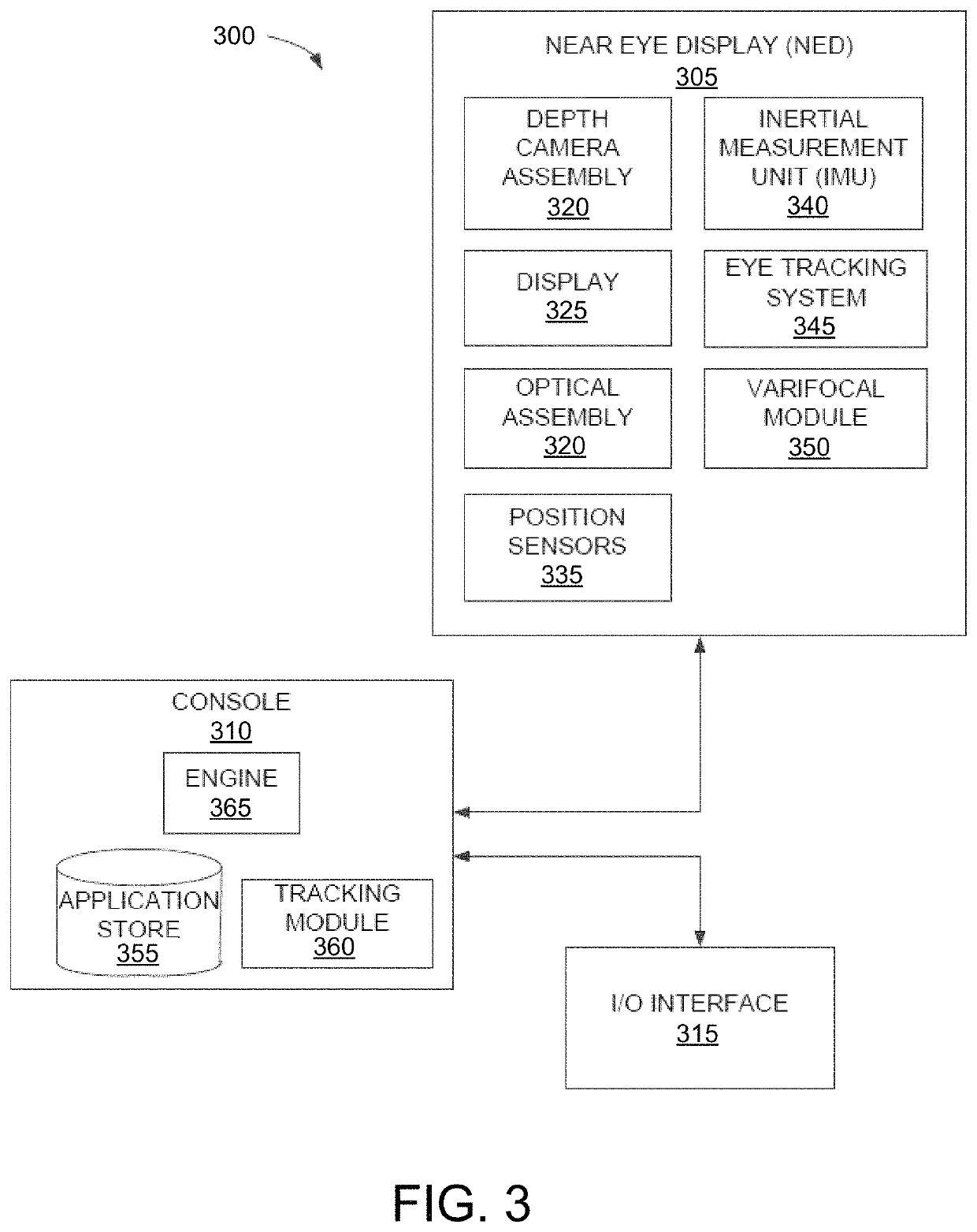 Foveated display system