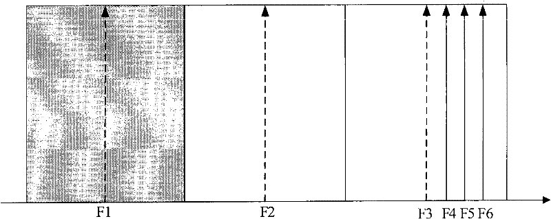 Downlink frequency offset compensation method and repeater used for performing downlink frequency offset compensation