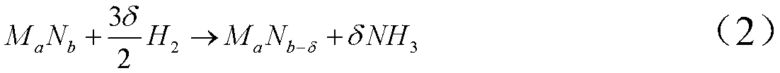 Full-spectrum solar hydrogen production-hydrogen storage integrated system