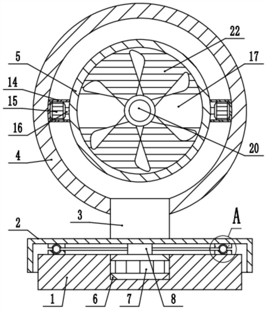 Multi-layer rotating fan