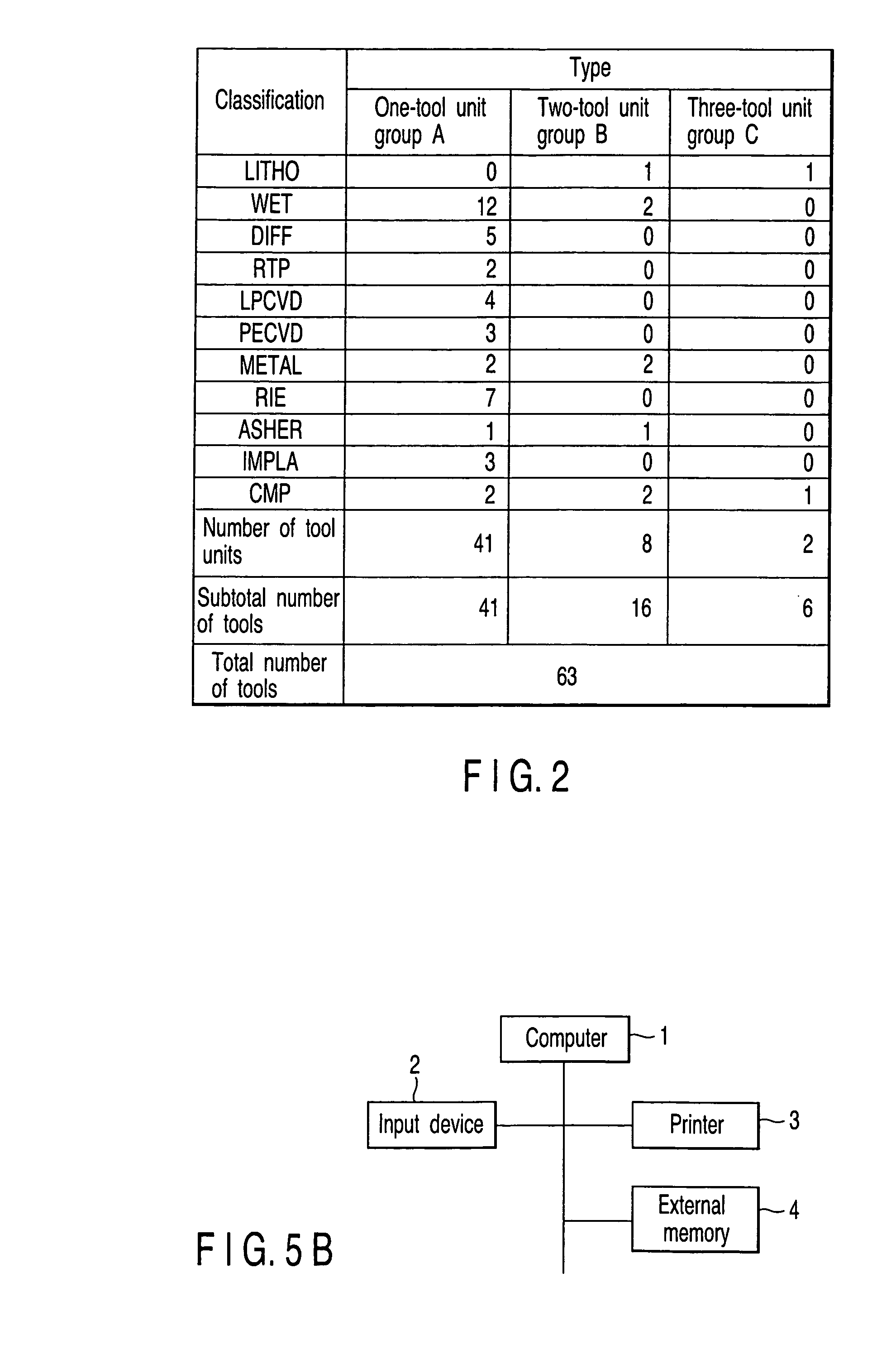 Semiconductor manufacturing line availability evaluating system and design system