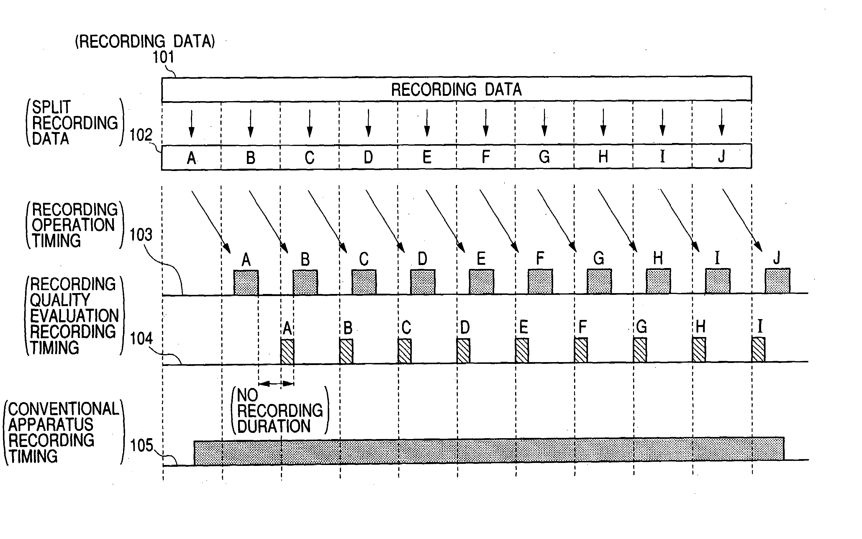 Intermittent optical disc recording method and optical disc drive splitting data