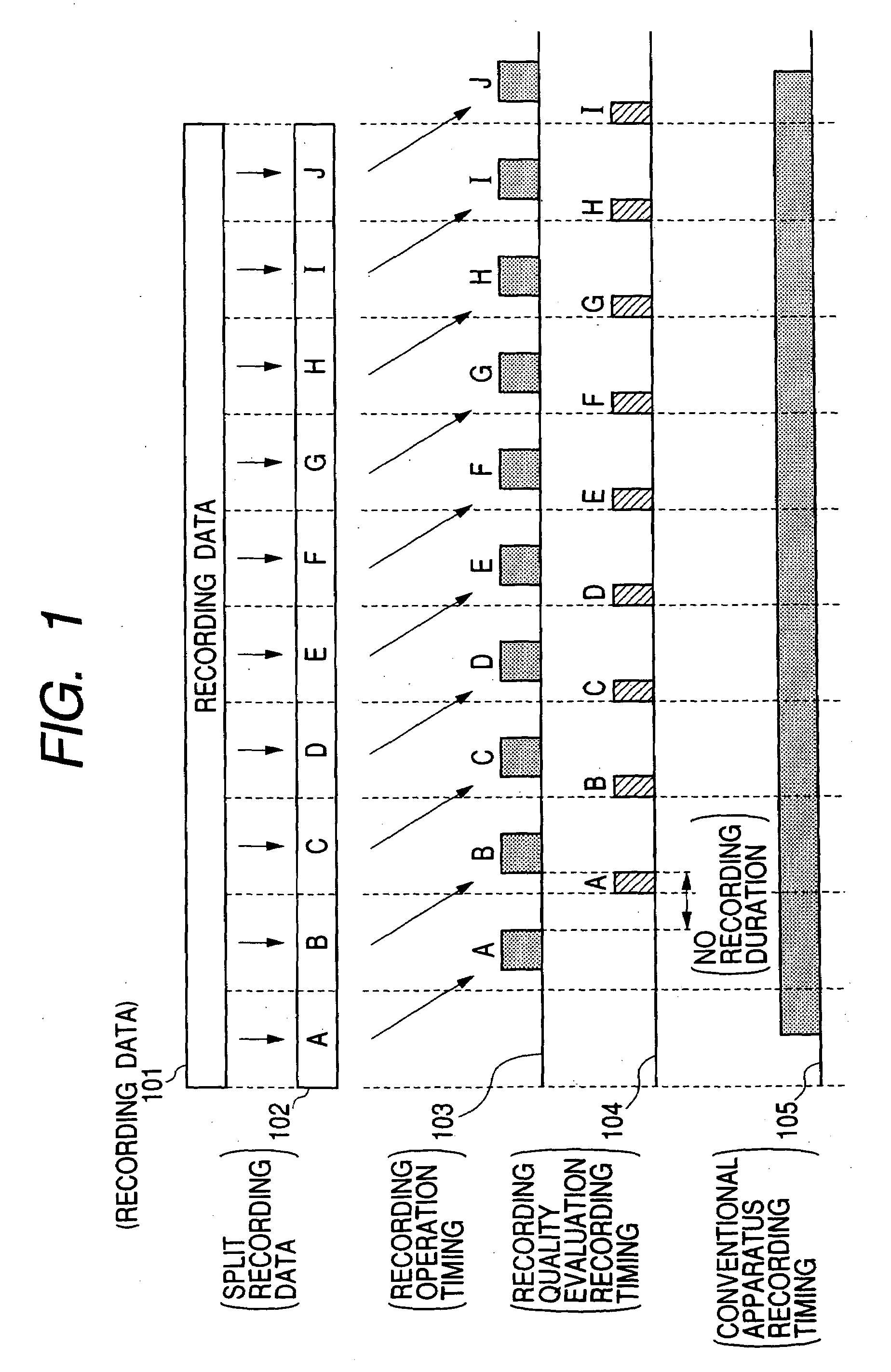 Intermittent optical disc recording method and optical disc drive splitting data